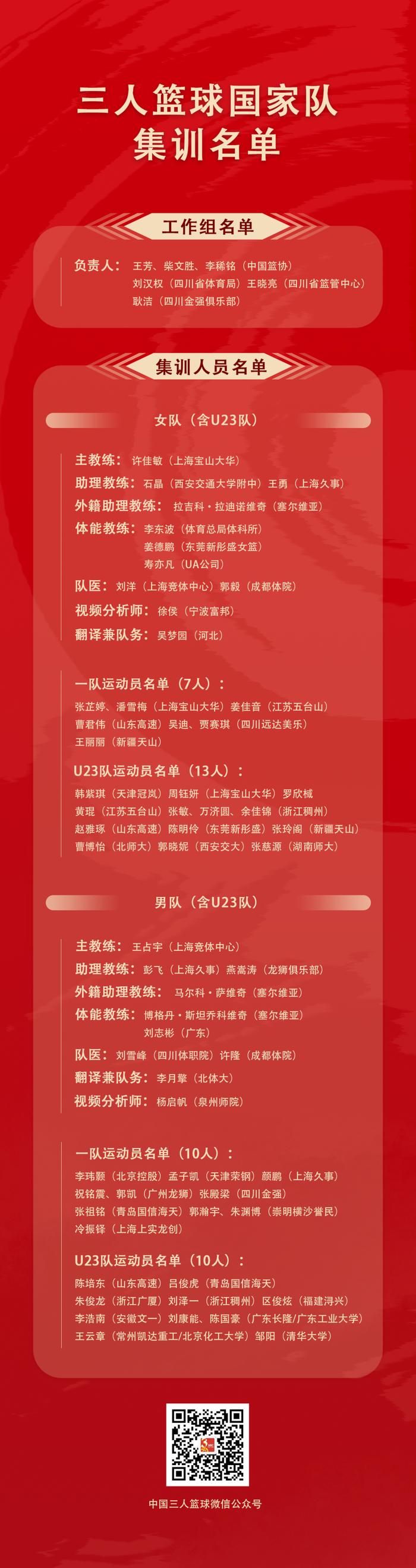 如何通过战术板改善篮球比赛中的防守策略_2